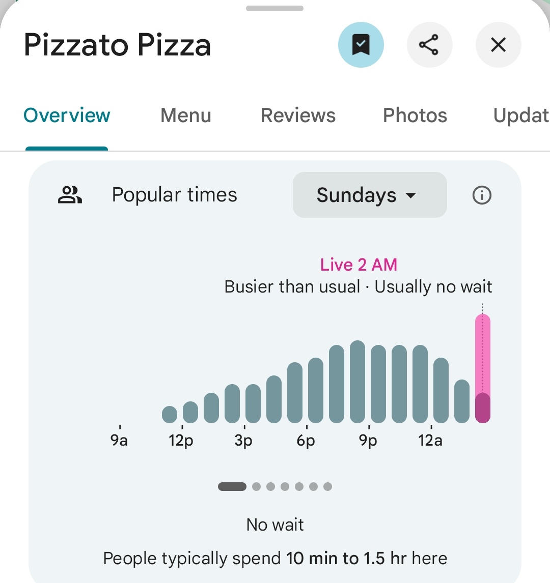 PenPizzaReport's tweet image. Late night pizzeria, Pizzato Pizza - nearby the Pentagon, is reporting high traffic. 

As of 2:19am ET