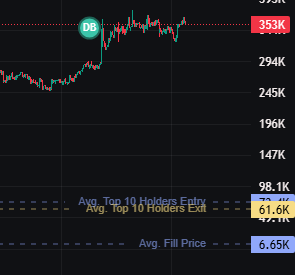 tron 👾 tweet media