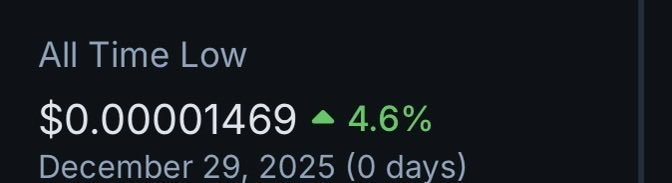 Ivan on Tech 🍳📈💰 Head Trader @ Bullmania tweet media