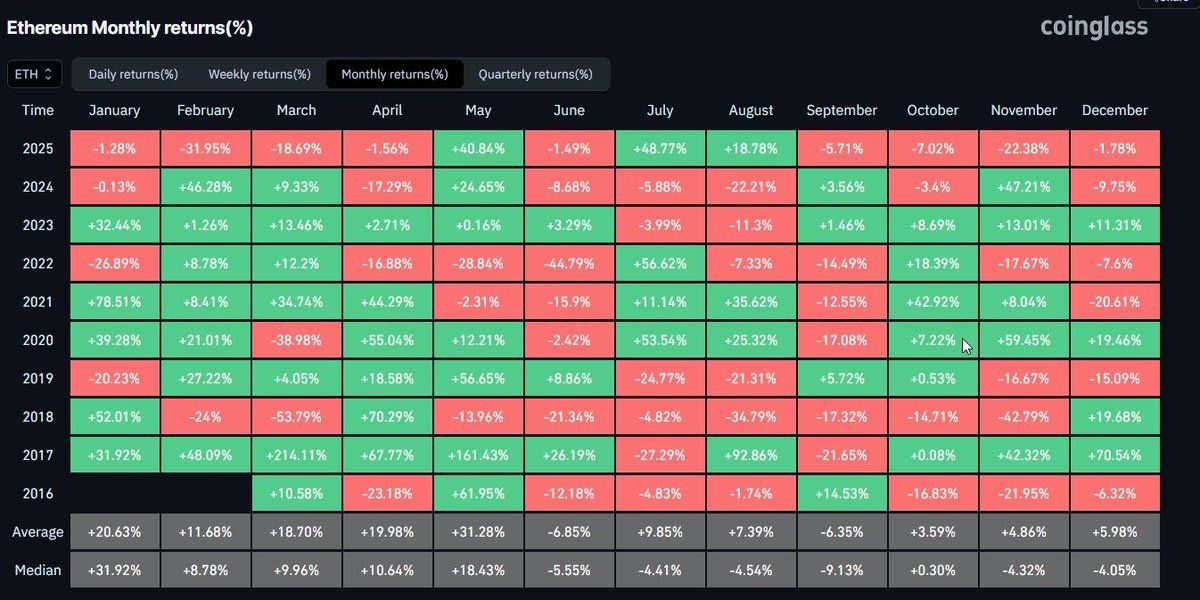 Laser ⚡ tweet media