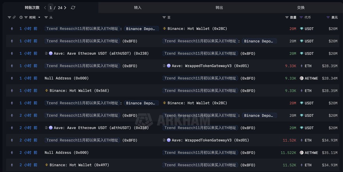 余烬 tweet media