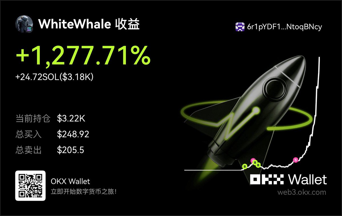 btc2ai moonshot一直是选标的好去处可惜它的发射平台太弱好消息$whitewhale 在车上坏消息买太少了