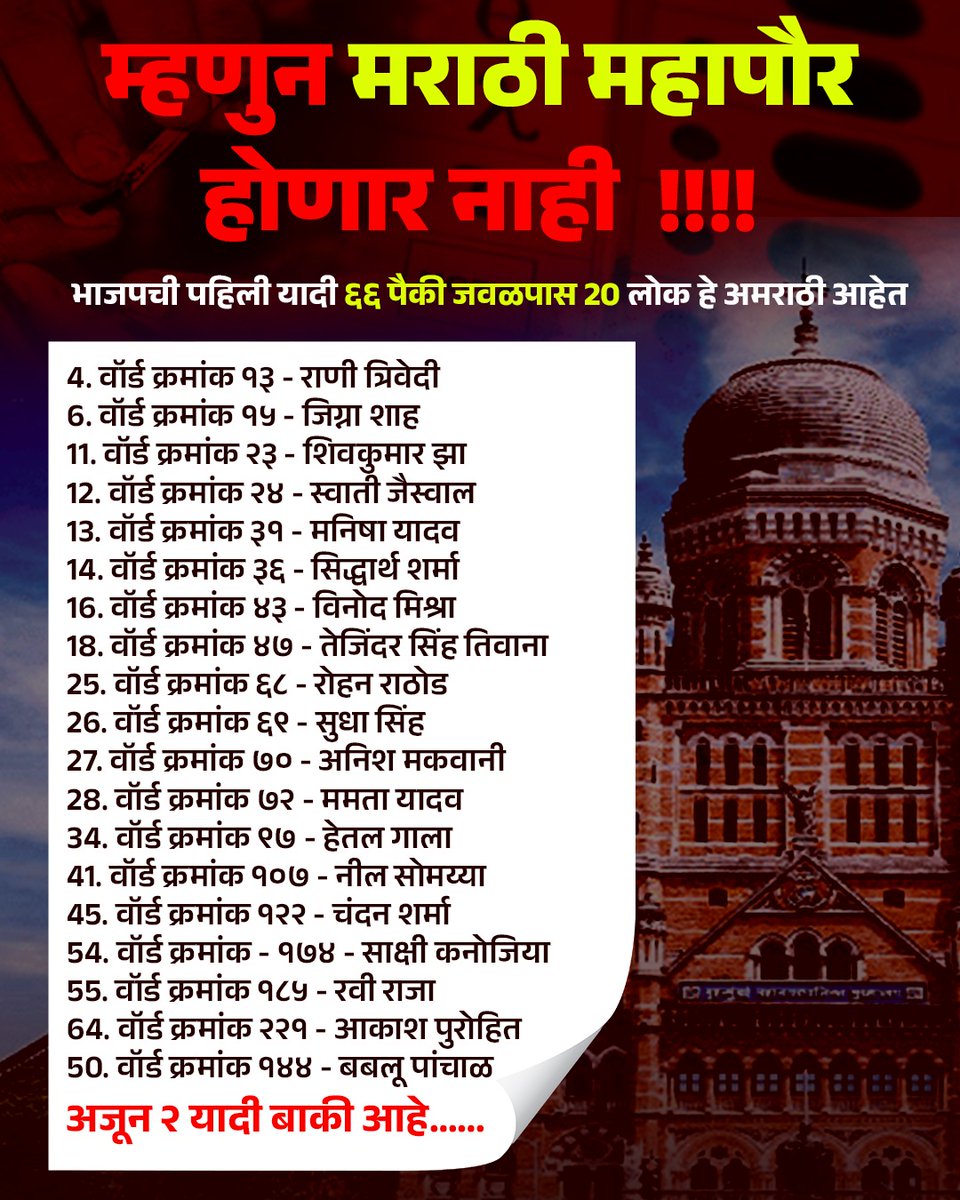 MNS Mumbai | मनसे मुंबई tweet media