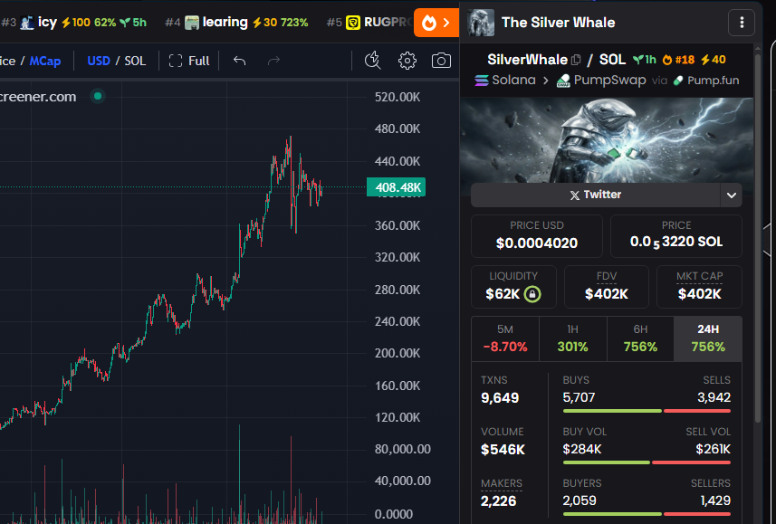 tron 👾 tweet media