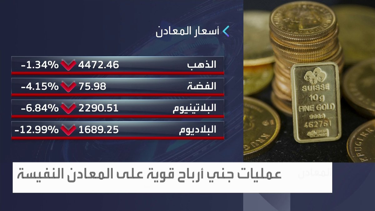 الفضة تخسر 5% بعد اختراق مستويات قياسية. ماذا يحصل في أسواق المعادن؟ نبض السوق _Business 