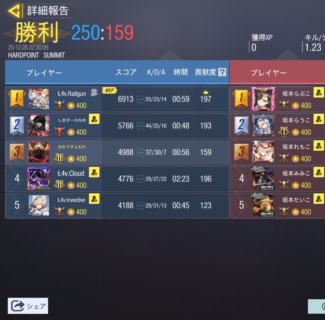 Ł4v【公式】 tweet media