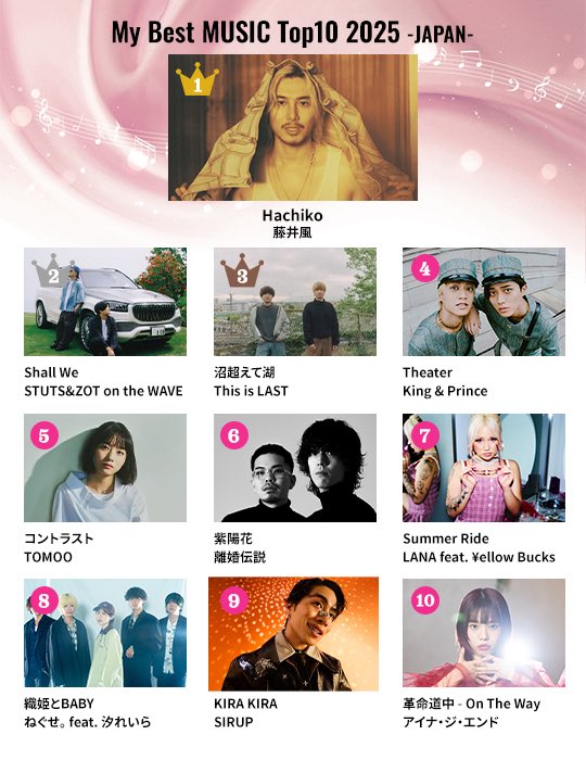 こなcona (@cona_kaze) / Posts / X