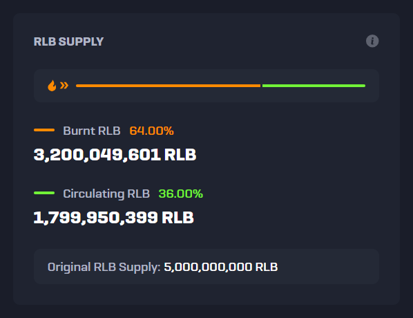 ▓▓▓▓▓▓▓▓▓▓▓▓▓░░░░░░░ 64%