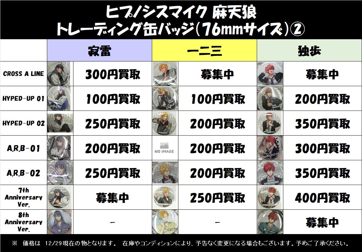 買取情報】 「ヒプノシスマイク」より「麻天狼」のトレーディング缶