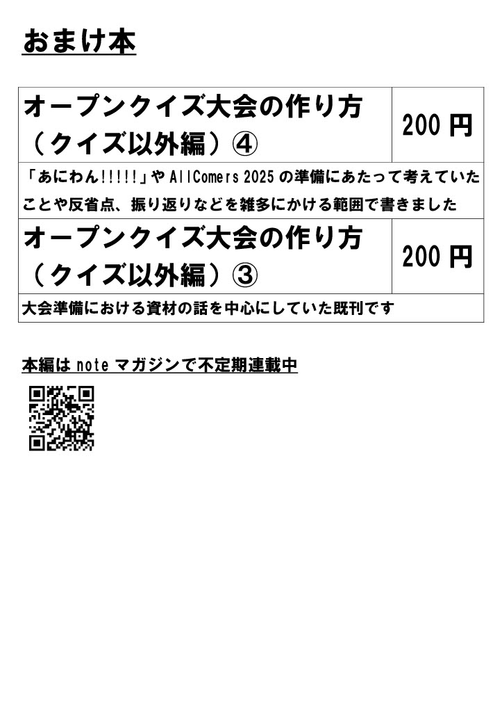 明日のコミックマーケット107（1日目・東5ト42b）のお品書きです！
AllComers 2025記録集が新刊となります！
#allcomersquiz #あにわん #C107