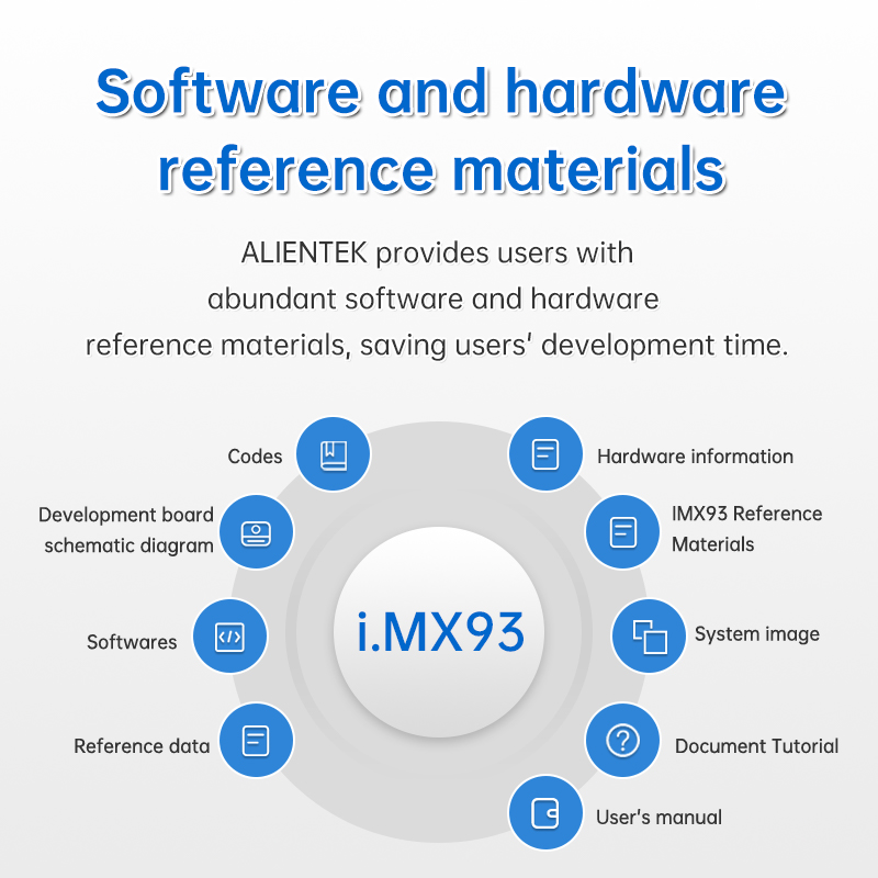 Alientek_2012's tweet photo. 🔍✨ ATK-DL i.MX93 — High-Performance Dev Board
⚡ Ideal for engineers, developers, and AI/IoT enthusiasts!

#Alientek #iMX93 #DevBoard #EmbeddedAI #IoTDevelopment #IndustrialElectronics #LinuxDevelopment #AIoT https://t.co/593dYHvUCB