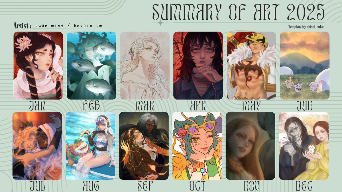 my art is all over the place.. here's to another year!
#artsummary #ArtSummary2025