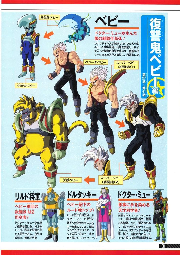 Dragon Ball GT had some interesting character designs