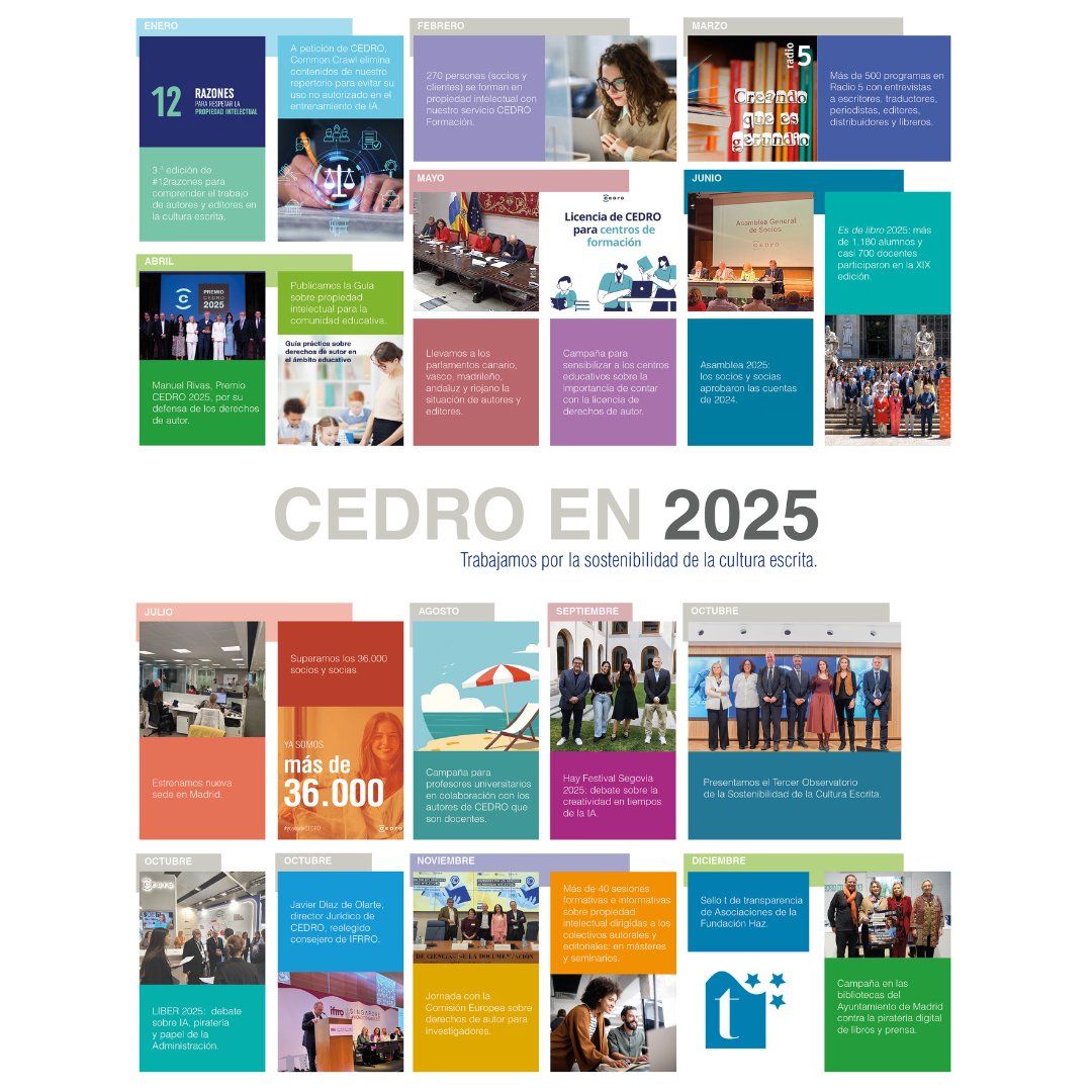 2025 ha sido un año lleno de retos y avances para #CEDRO⭐​

Hemos llevado a cabo diversas actividades para reforzar nuestro compromiso con la sostenibilidad de la #cultura escrita.

Gracias a todas las personas, Entidades e Instituciones que nos habéis acompañado.

¡No te