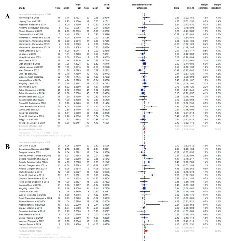 Wayne Chan tweet media
