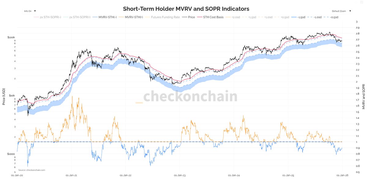 Crypto Wall Street tweet media