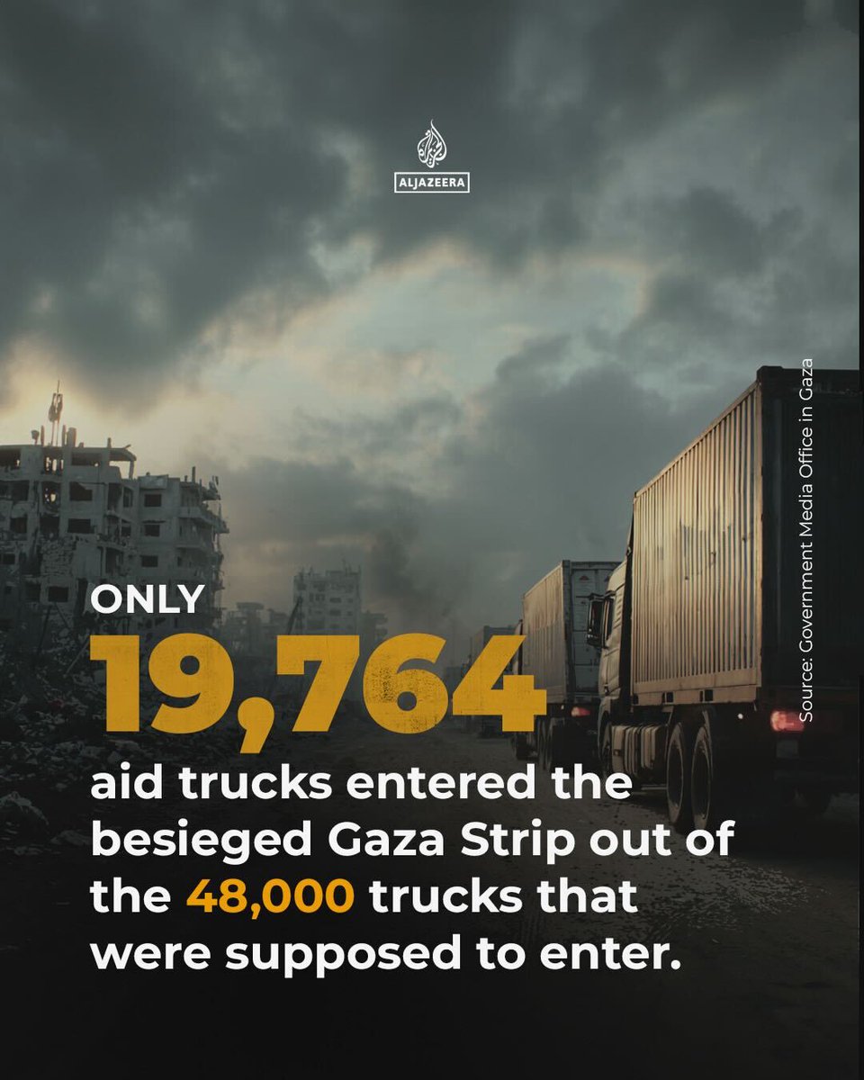AJEnglish's tweet photo. Israel continues to commit serious and systematic violations of the Gaza ceasefire agreement, constituting a clear breach of international humanitarian law. 

Here's what we know ⤵️ #Infograph https://t.co/JBylmqiL6G