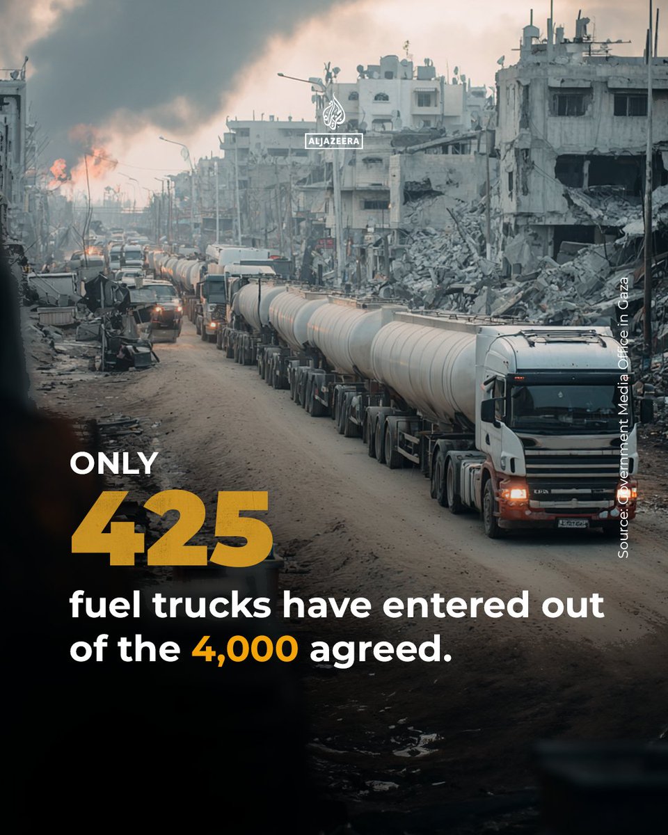 AJEnglish's tweet photo. Israel continues to commit serious and systematic violations of the Gaza ceasefire agreement, constituting a clear breach of international humanitarian law. 

Here's what we know ⤵️ #Infograph https://t.co/JBylmqiL6G