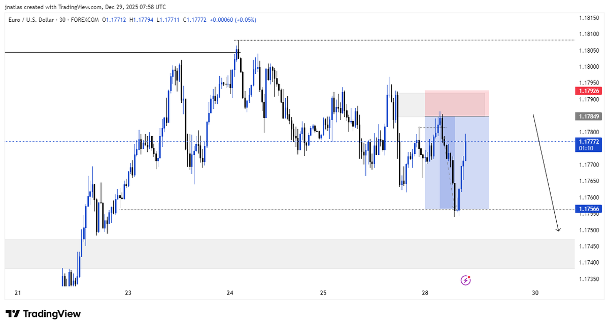 jnatlas's tweet image. We are all starting Monday strong 🫡👏👏