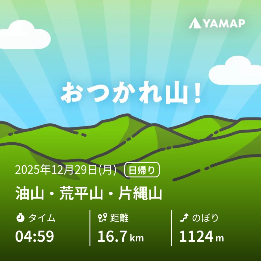 RandamaBow's tweet photo. 油山・荒平山・片縄山を山歩しました「おつかれ山！」 #YAMAP #無事���山 #山歩しよう https://t.co/uK7BzMvbig