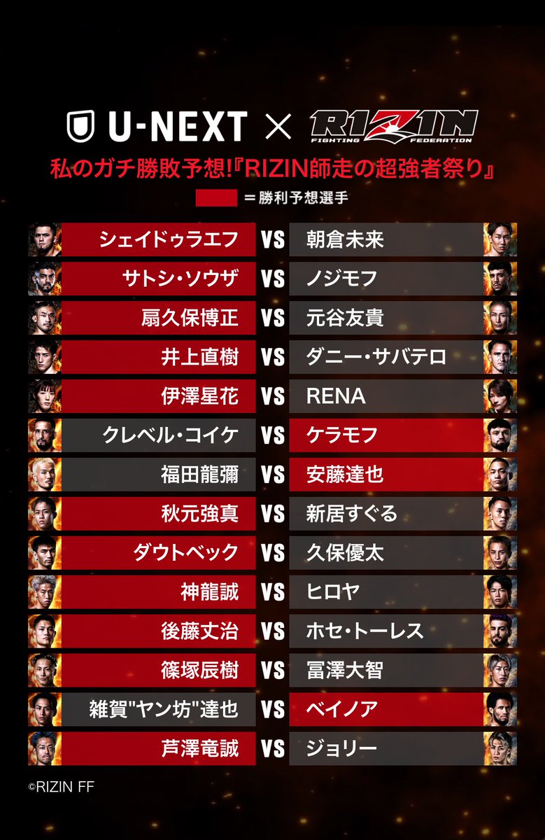 T_Katsuki05's tweet photo. 全部当たります。

『RIZIN師走の超強者祭り』
私のガチ勝敗予想はコレだ！

#私のRIZINガチ予想  #RIZIN観るならUNEXT https://t.co/JXMJvnz9nJ https://t.co/uI2Q4uvQUq