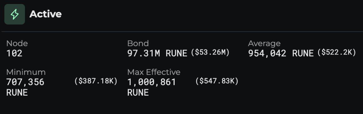 THORChain tweet media
