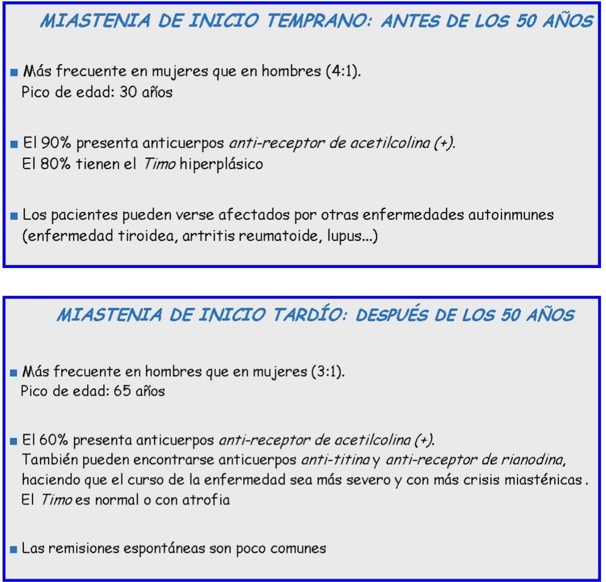 Inicio en la #miasteniagravis 
<a href="/PacientSemergen/">Pacientes SEMERGEN</a> <a href="/TodoPacientes/">Todo Pacientes</a> <a href="/ffpaciente/">Asociación FFPaciente</a> <a href="/semfyc/">semFYC</a> <a href="/RarasReales/">Raras pero Reales</a> <a href="/NoInvisibles/">RarasNoInvisibles</a> <a href="/Federacion_ASEM/">Federación ASEM</a>  
<a href="/FEDER_ONG/">FEDER | Enfermedades Raras</a> <a href="/PacienteActivo/">Paciente Activo</a> #miastenia <a href="/conectapaciente/">Conectando Pacientes</a> <a href="/pacienteseguro/">Paciente empoderado</a> #enfermeria <a href="/fep_pacientes/">Foro Español de Pacientes</a> <a href="/los_pacientes/">Los Pacientes Importan</a> <a href="/somos_pacientes/">Somos Pacientes</a> <a href="/Elmedicoint/">El Médico Interactivo</a>
👇