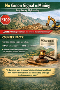 james24mathew's tweet image. 🚫 No green signal to mining in Aravallis
The Supreme Court has halted all new mining leases until a science-based Management Plan is in place.
🛑Moratorium
📍Landscape-level regulation
📋 MPSM to be prepared by ICFRE
#SaveAravalli #MiningFacts #EnvironmentJustice