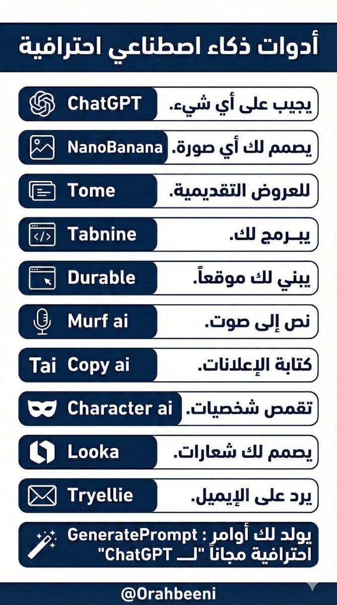 p_4all's tweet image. أدوات ذكاء إصطناعي إحترافية 👏🏻🤩

ـ ChatGPT : يجيب على أي شيء
ـ NanoBanana : يصمم لك أي صورة
ـ Tome : للعروض التقديمية
ـ Tabnine : يبرمج لك
ـ Durable : يبني لك موقعاً
ـ Murf ai : نص إلى صوت
ـ Copy ai : كتابة الإعلانات
ـ Character ai : تقمص شخصيات
ـ Looka : يصمم لك شعارات
ـ…