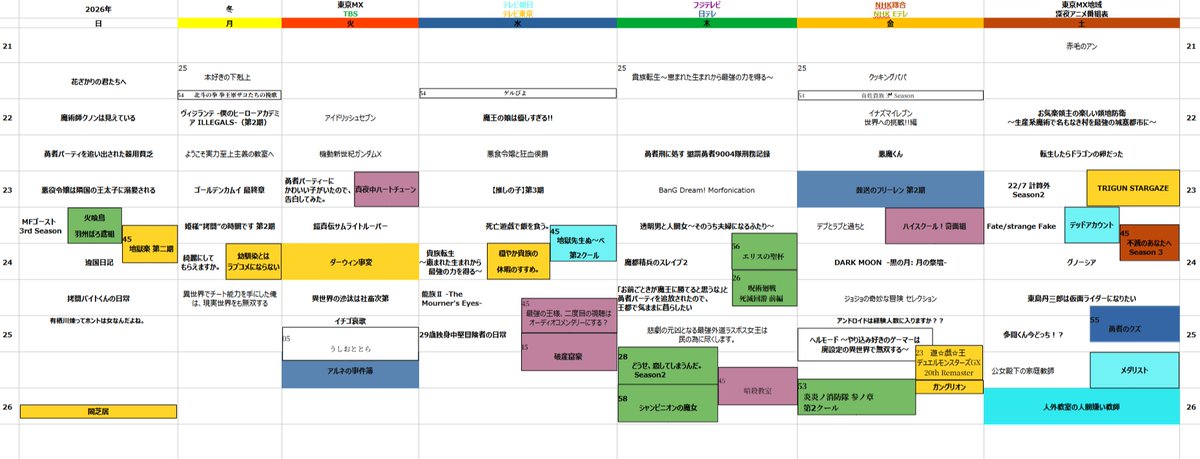 _GJ___'s tweet image. 東京MX地域
2026年冬深夜アニメ番組表