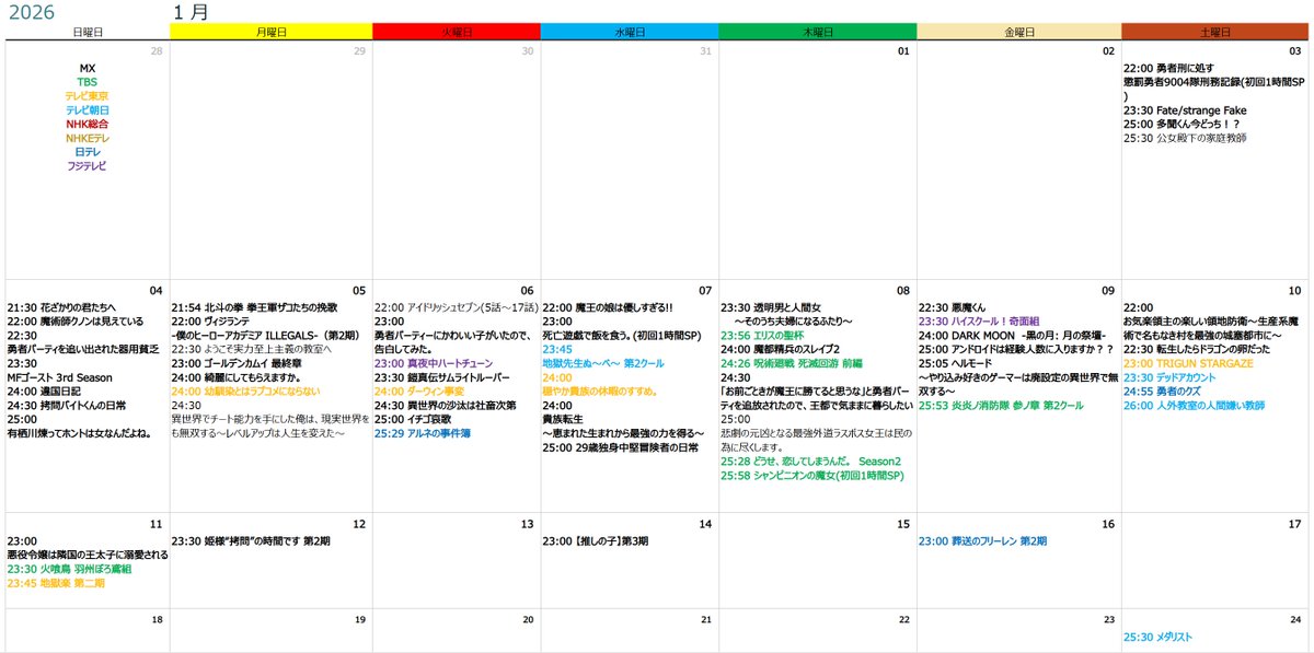 _GJ___'s tweet image. 東京MX地域
2026年冬深夜アニメ番組表
