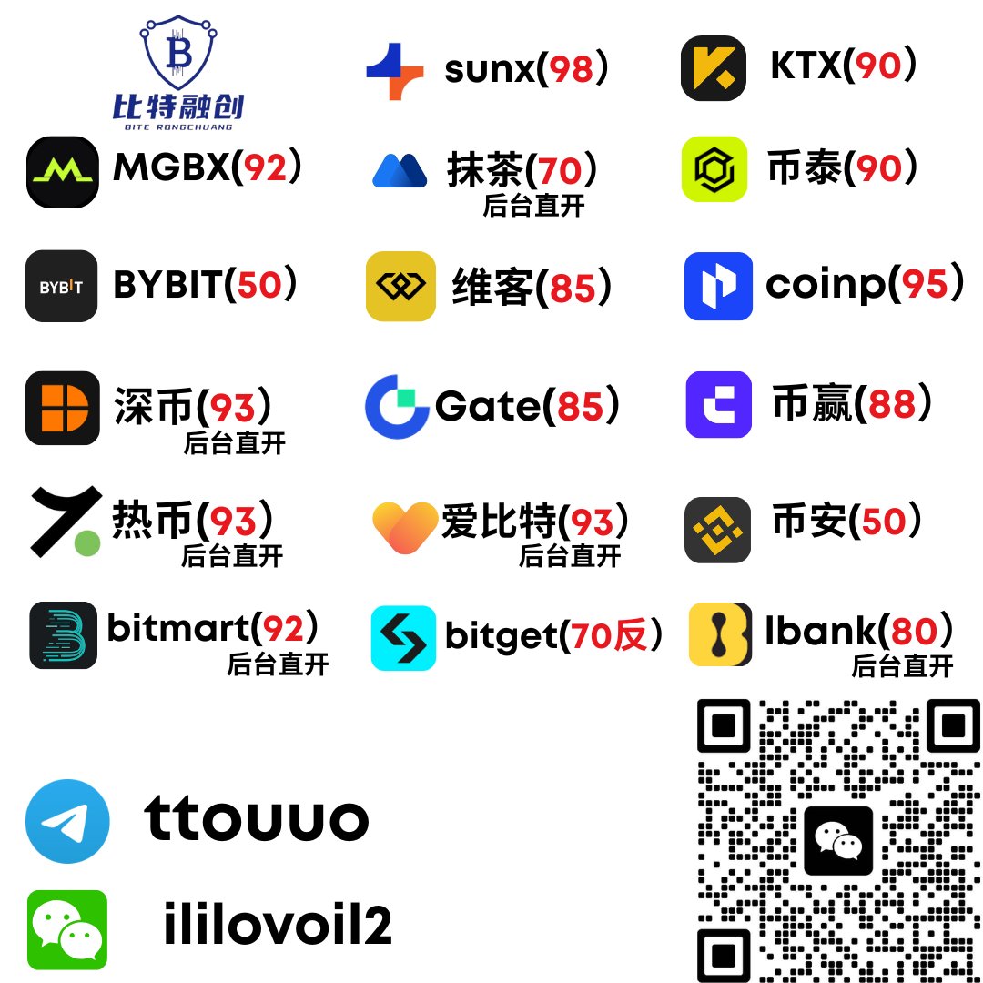 NUMOROCOINミ☆𝐧𝐮𝐦𝐨𝐫𝐨.𝐢𝐨☆彡비트코인 오프체인.lnc