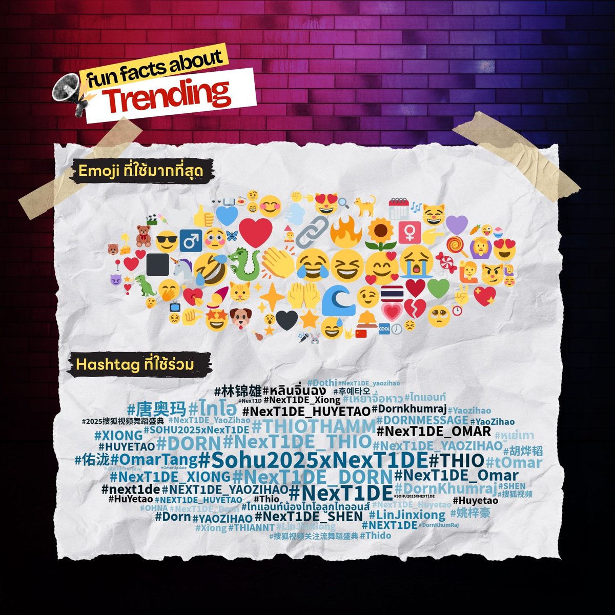 ขอบคุณ THIONS และ OHNA ที่มาช่วยกันเติมเต็มให้พลังของพวกเรา FLOW ไปในจังหวะเดียวกันครับ ✨

📢📈 𝐒𝐮𝐦𝐦𝐚𝐫𝐲 𝟐𝟒 𝐇𝐨𝐮𝐫𝐬 𝐓𝐫𝐞𝐧𝐝𝐢𝐧𝐠
#TrendForTHIO  #TrendForNexT1DE

"The Sohu 2025 Focus Flow Dance Grand Event"
🗓 28–29 December 2025 | 11.40 (GMT+7)

(#️⃣) —