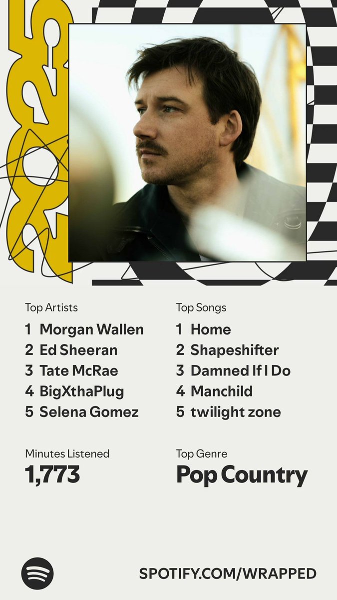 It’s here. A recap of my 2025 #SpotifyWrapped 
spotify.com/wrapped-share/…