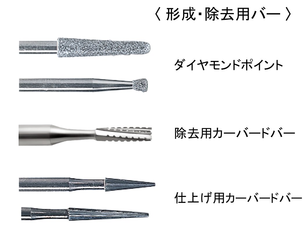 形成、除去用バー】まとめ 1. ダイヤモンドポイント •特徴:表面 形成、除去用バー】まとめ 1. ダイヤモンドポイント •特徴:表面