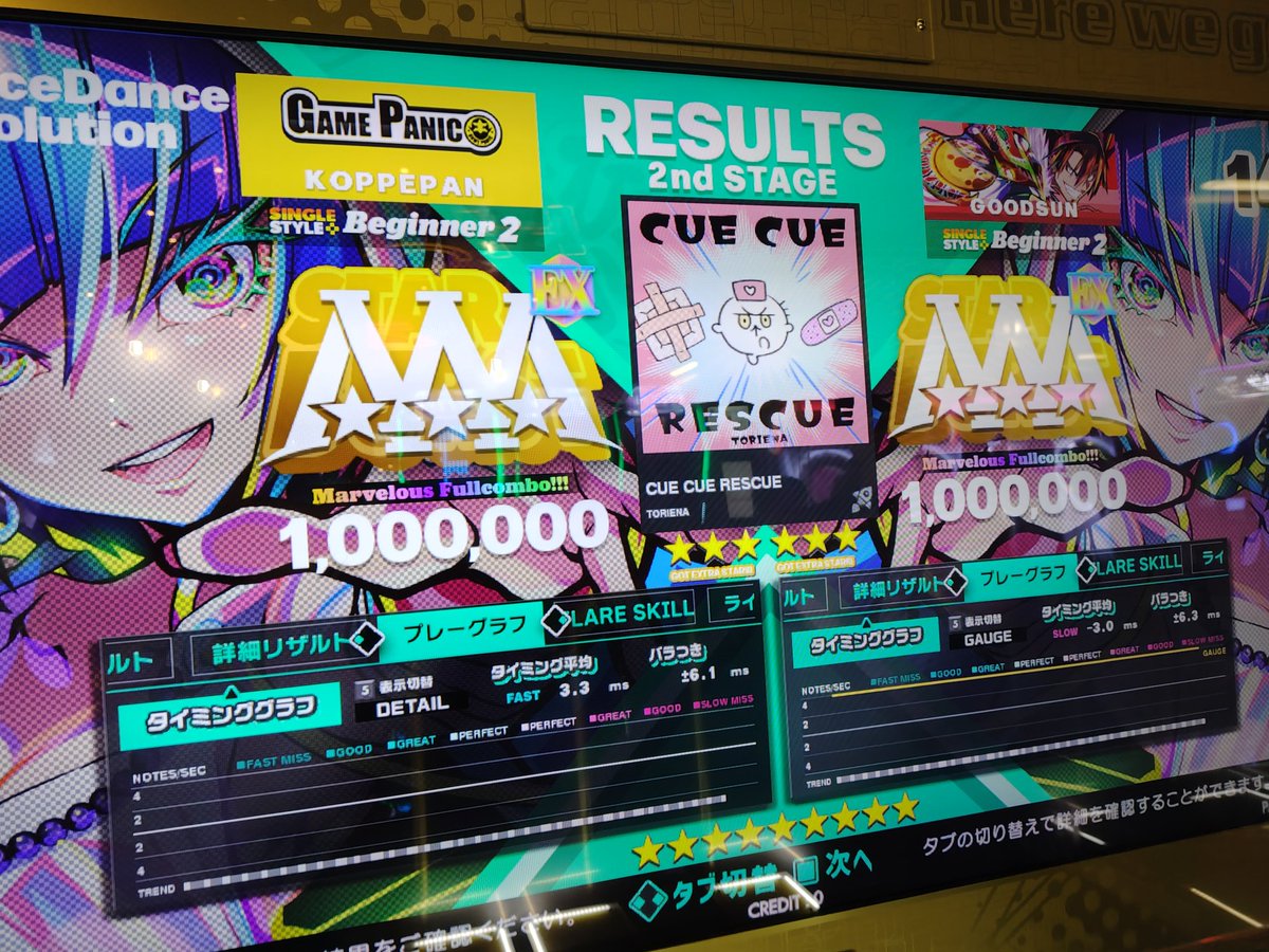 こっぺぱんページ 2月14日オープン！『こっぺぱん専門店 PanNe』 | トレナビ