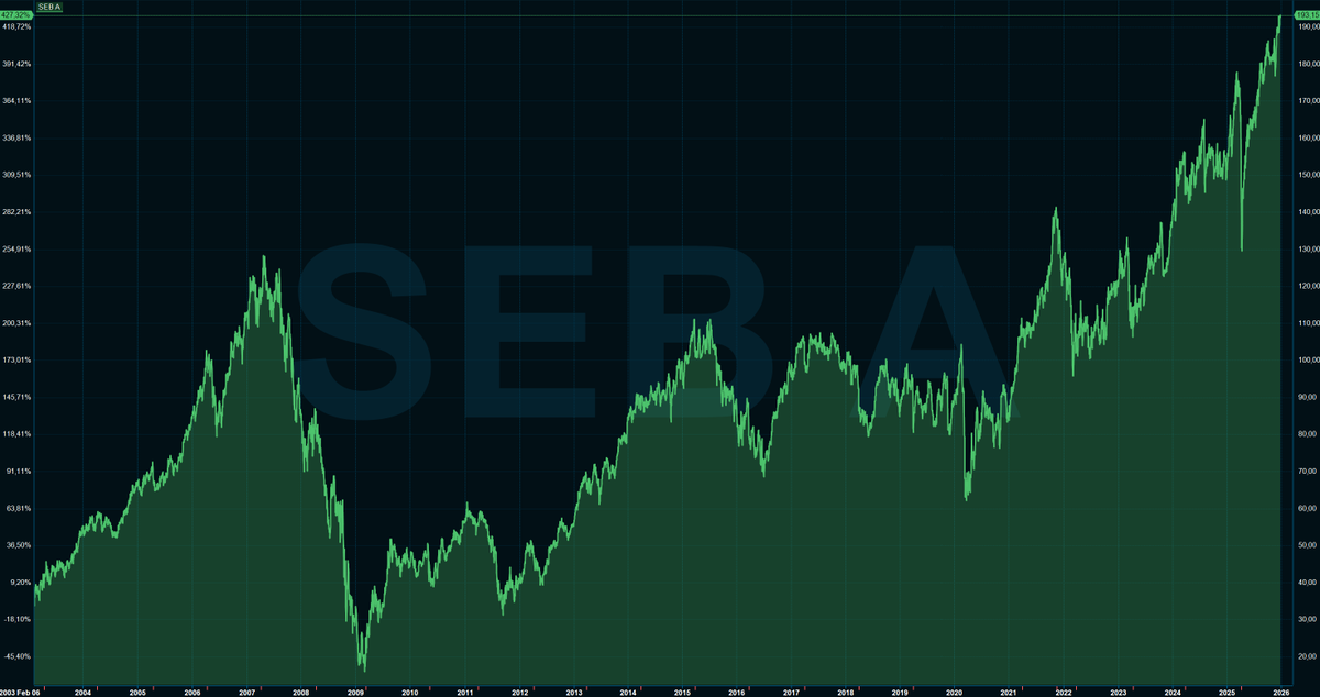 Nicklas Andersson tweet media