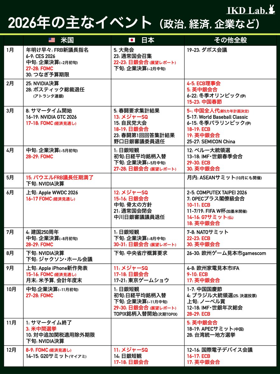 CHROFORD (@jjwNNsTlXG2sd3i) / Posts / X