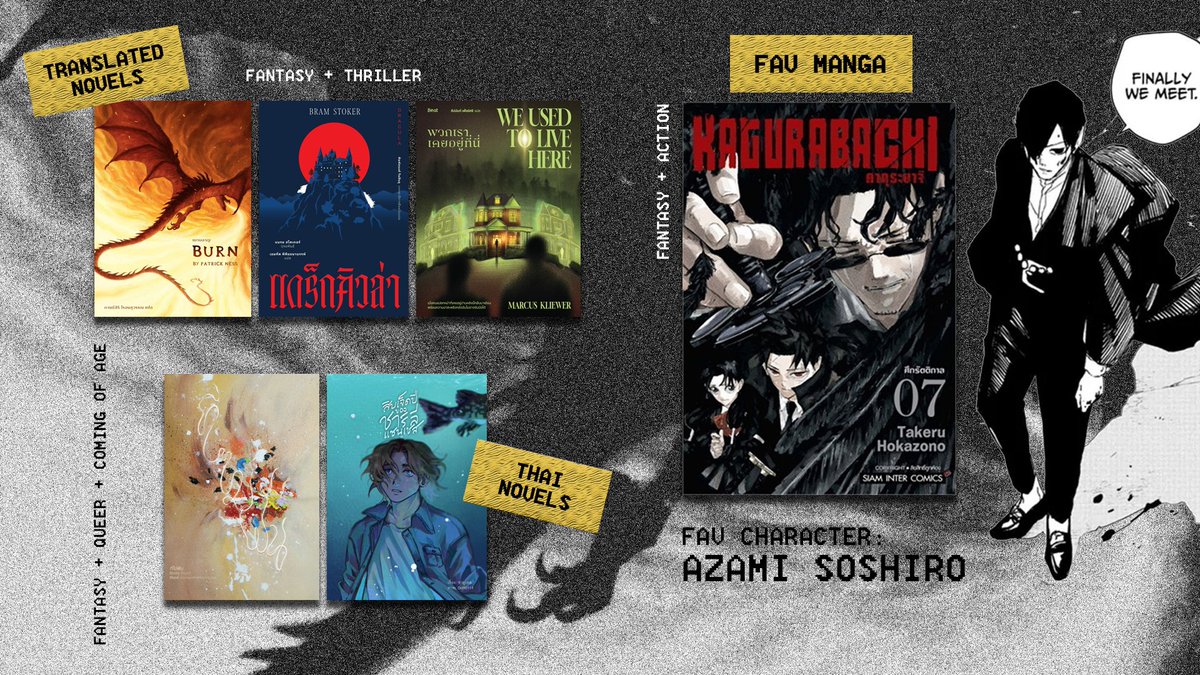 Rtima1123_art's tweet image. My 2025 wrapped📚🎬🎶