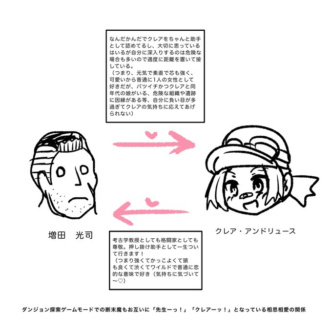 エアガイツ 
左のほぼ公式っぽい関係性にティファを右のような関係性で混ぜてリョナの質を上げてました(あくまで個人の感想)
自作動画にも落とし込んでます 