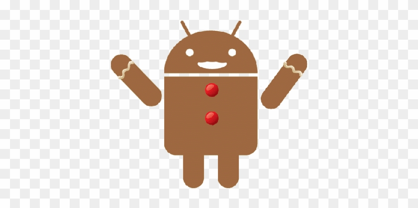 stufflistings's tweet photo. I started with Gingerbread.

Which was your first Android? https://t.co/pq1iWSDReu