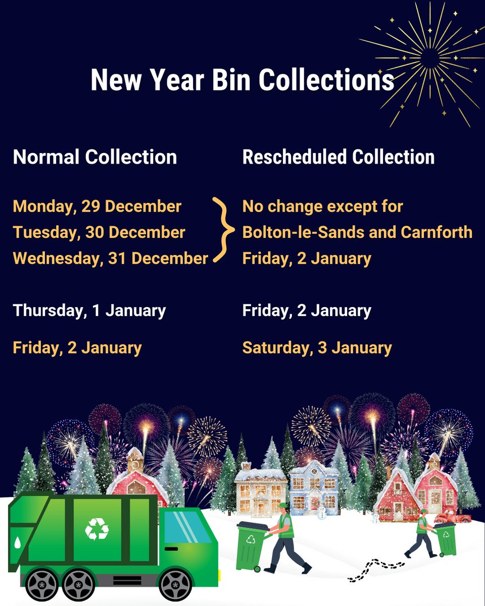 Lancaster City Council tweet media