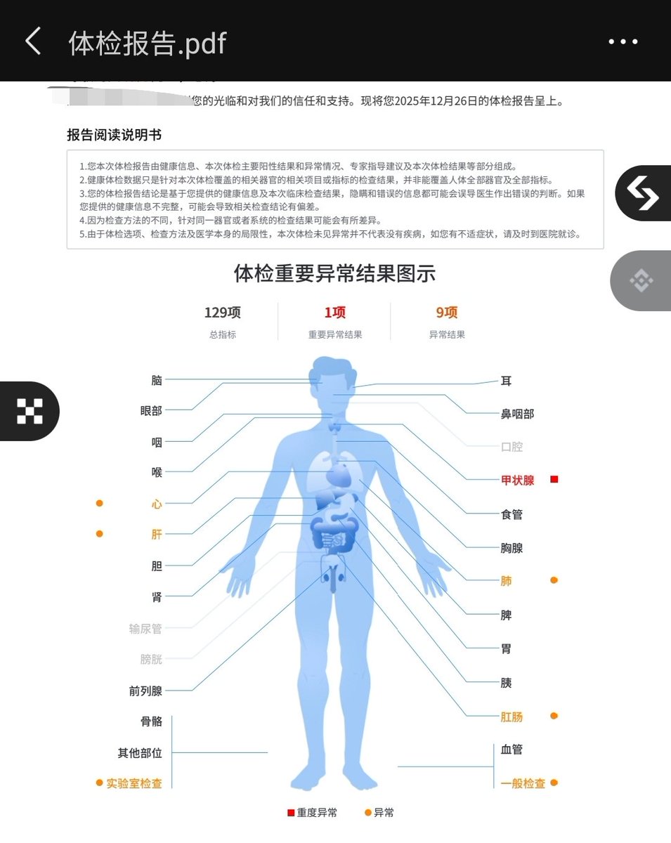 神隐Alvin(实盘交易主打真实) tweet media