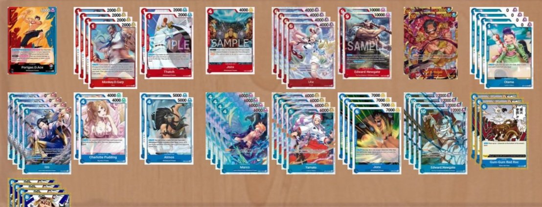 Chile finals 🇨🇱 jugué Ace
Rondas: 10-1
R1 imu 1st
R2 ace 1st
R3 zoro 1st
R4 luffy 1st
R5 ace 2nd
R6 ace 2nd
R7 ace 1st L
R8 imu 2nd
R9 imu 1st
R10 yamato 2nd
R11 ace 2nd
Top 32 ace  0 2

Nos vemos en Mexico 😉🇲🇽