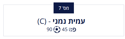 aya_sorek's tweet image. דבר משונה שהתגלה לי היום: הבן של אבי נמני משחק עם  הספרה 7