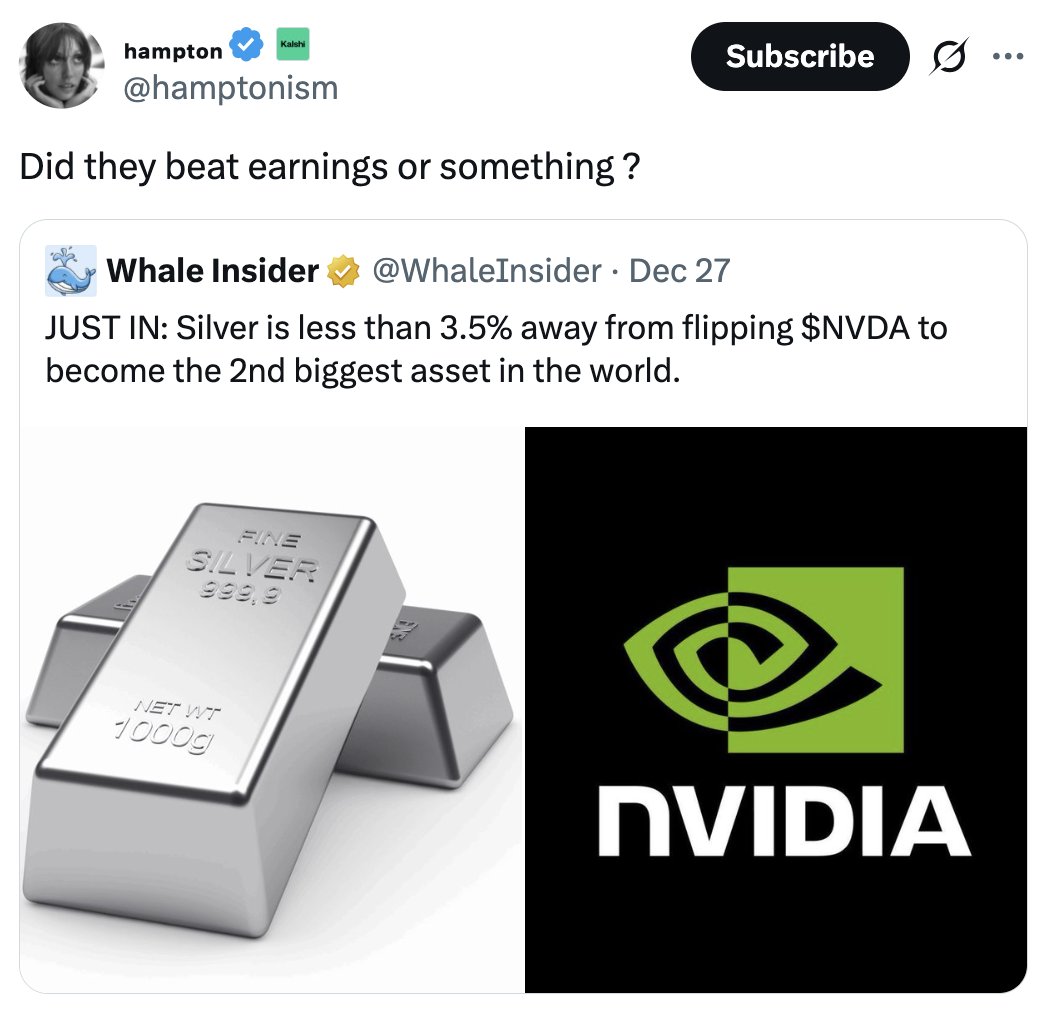 Finder Market Briefing tweet media