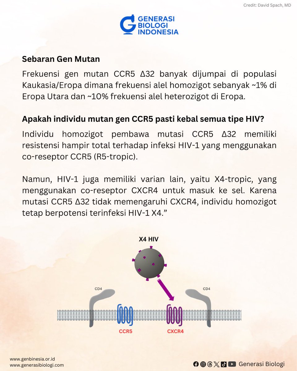 GenerasiBiologi's tweet photo. https://t.co/AnRHgaYf8P