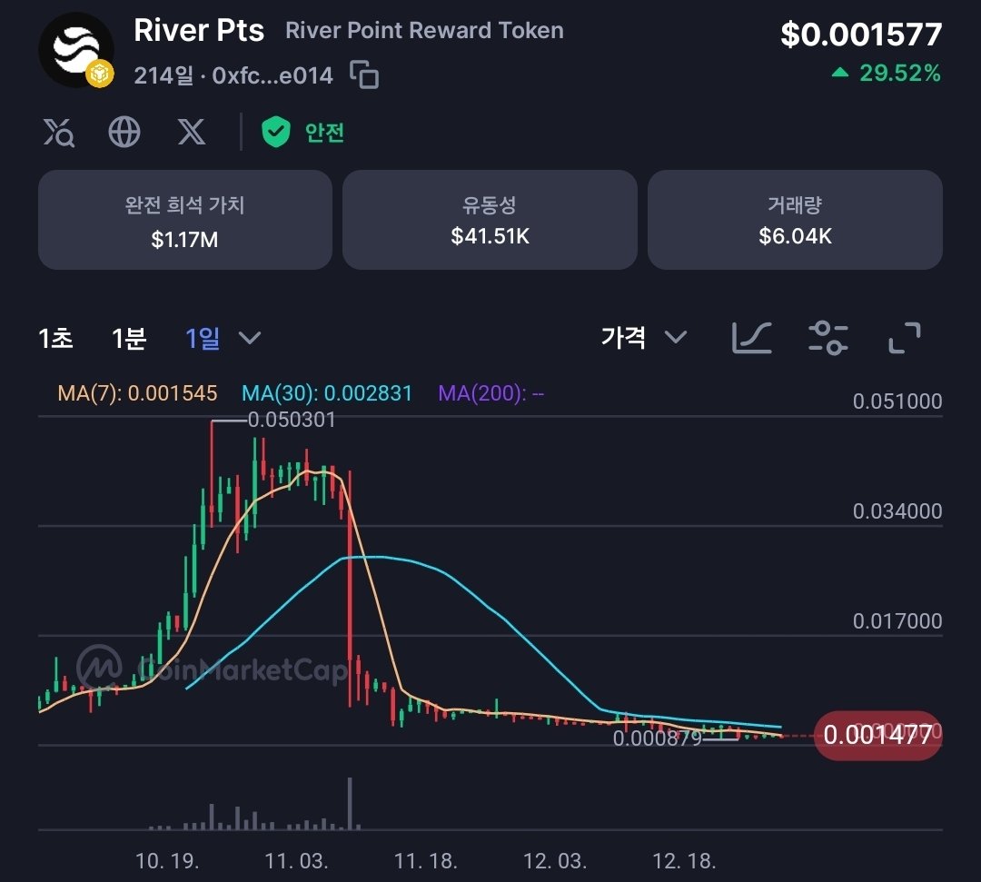 리플코인구매[구글도배,구글찌라시 텔 𝑮𝑺𝑬𝑶8]비트코인업체.ruv