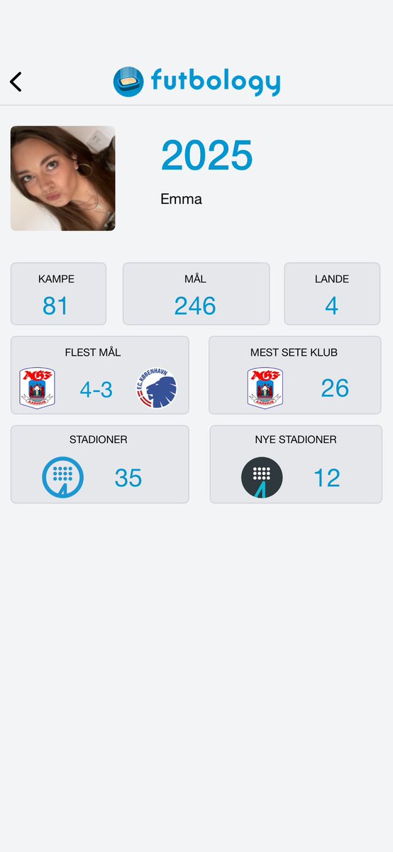 Emma Hansen Toft tweet media