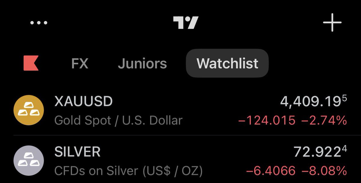 TheMinervaminer's tweet image. Not sure about you but with this price action today I am looking at adding to my #juniors